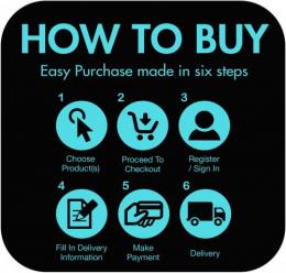 วิธีการซื้อสินค้า HOW to BUY