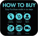 วิธีการซื้อสินค้า HOW to BUY